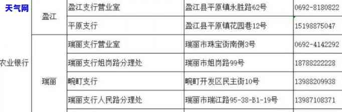 葫芦岛信用卡代还服务：电话号码与网点地址全攻略