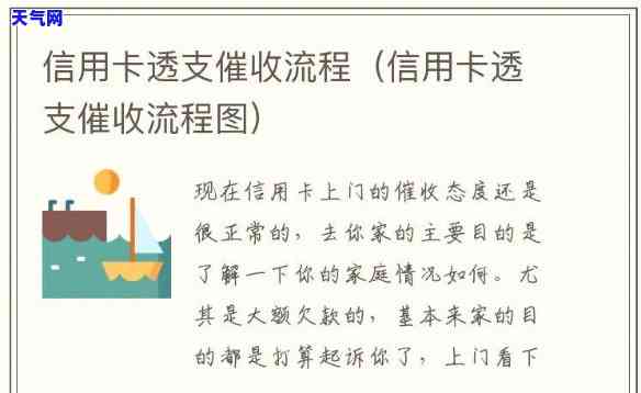 欠信用卡：流程、影响及应对措