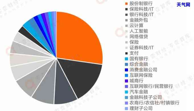 信用卡招聘州-州员招聘