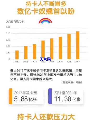 智能还信用卡合法吗，探讨智能还款信用卡的合法性问题