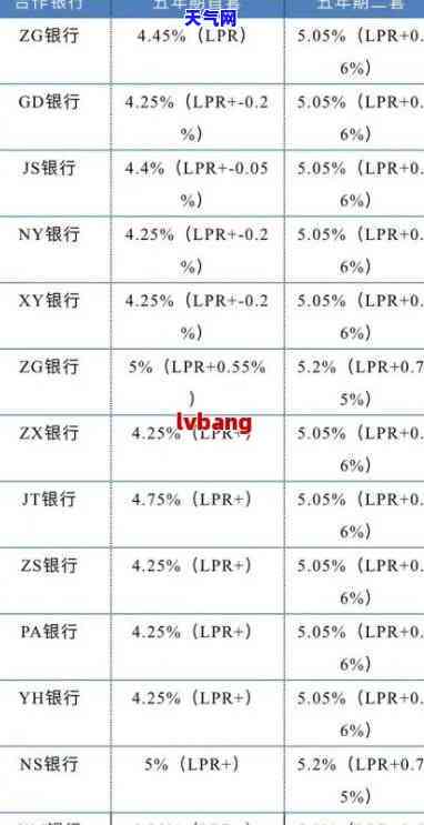 州银行拒绝协商还款，州银行强硬立场：坚决不接受协商还款申请