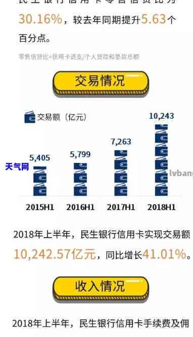 信用卡代还怎么还，轻松搞定还款难题：详解信用卡代还操作流程