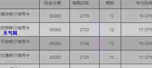 常州信用卡代刷还款攻略：费用、操作全解析