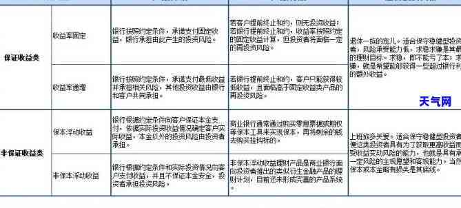 为他人代还信用卡获利，非法盈利：揭秘“为他人代还信用卡”背后的灰色产业链