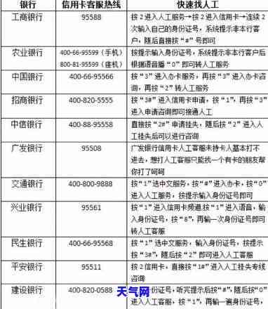 直接转账到别人信用卡可以还款吗，能否直接转账到别人的信用卡进行还款？答案在这里！