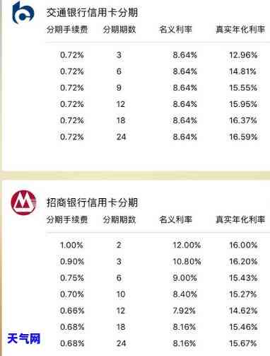 信用卡分期账单怎么全部还-信用卡分期账单怎么全部还清