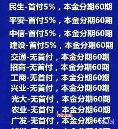 欠兴业银行信用卡16000,银行上门，逾期未还兴业银行信用卡，人员已上门，请尽快处理