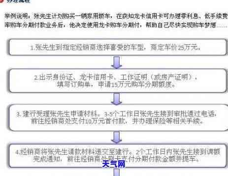 车贷信用卡如何还款，轻松还车贷信用卡：还款方法详解