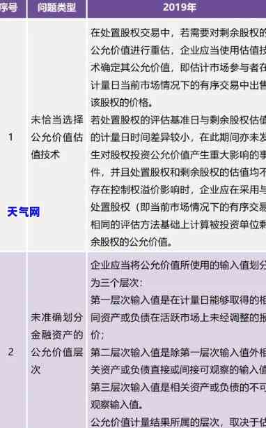 关于信用卡的论文，深入研究：信用卡策略的有效性与影响因素分析