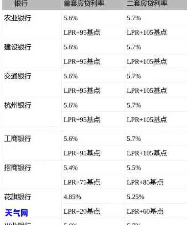 兴业银行无力偿还信用卡？解决方案全在这！