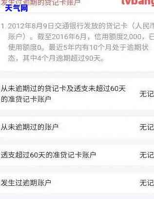 我已经还清信用卡欠款卡片怎么还是不能用，已还清信用卡欠款，为何卡片仍无法使用？