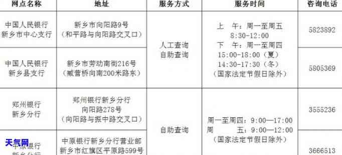 新乡市代还信用卡电话：联系方式、号码全在这里