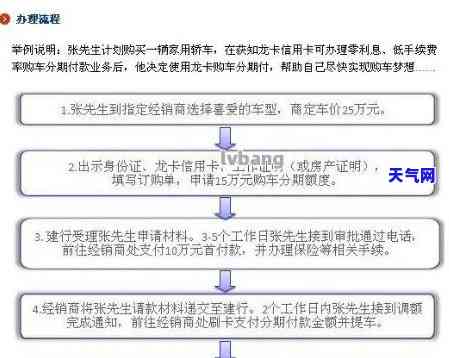 信用卡晚上还款审核时间：多久能通过，多久能到账？