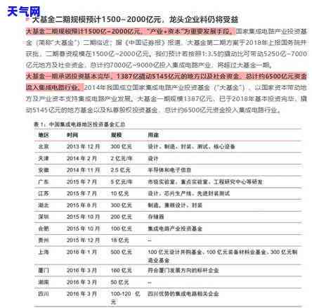 中信信用卡9000被上法院，中信信用卡欠款达9000元，持卡人或将面临法律诉讼