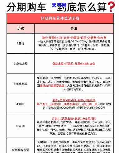 汽车分期卡提前还款：影响及操作指南