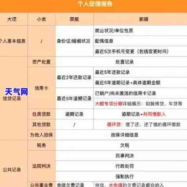 信用卡起诉可以消除吗-信用卡起诉可以消除吗知乎