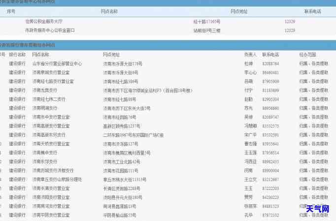 可以用住房公积金还信用卡吗？解析公积金还款流程与注意事