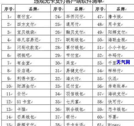 poss机代还信用卡，轻松解决信用卡还款问题：POS机代还信用卡服务