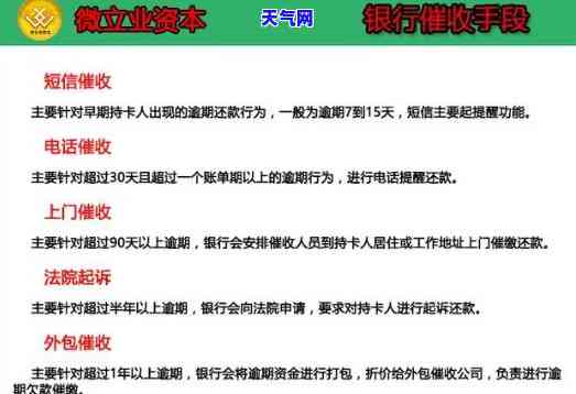 信用卡债权转移案例，探讨信用卡债权转移案例：挑战与解决方案