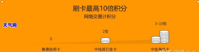 青岛信用卡协商成功率高吗？详细解析及成功率分析