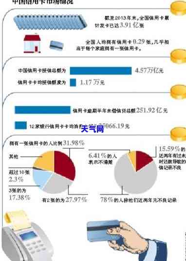 还1000信用卡的图片-信用卡1000还10000技巧