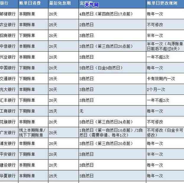 用还信用卡可靠吗，探讨用还款信用卡的可靠性