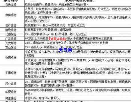 办理房贷需要还信用卡专分期吗，房贷办理是否需要先偿还信用卡专分期？