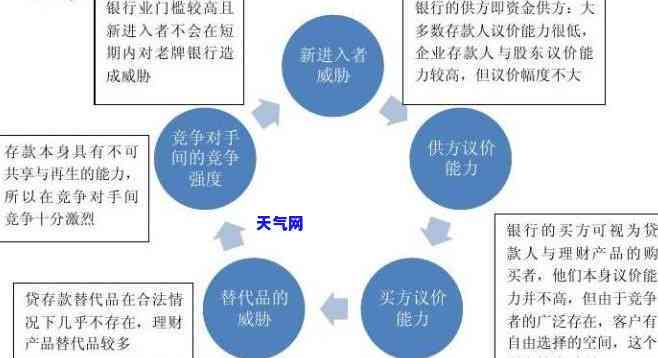 招行难协商：全面解析与应对策略