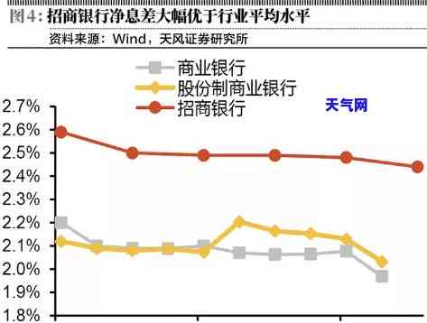 招行难协商：全面解析与应对策略