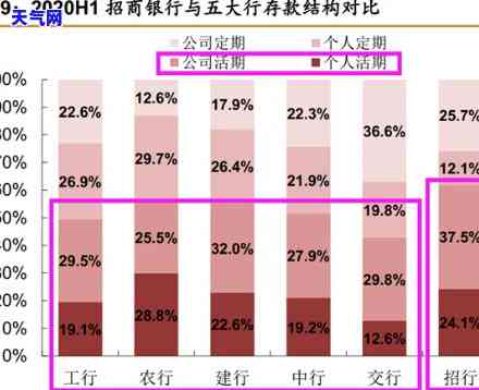 招行难协商：全面解析与应对策略