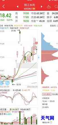 用信用卡更低还款会影响贷款买房子吗，使用信用卡更低还款会影响申请房贷吗？