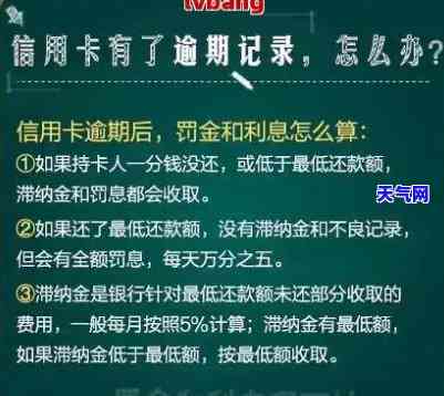 信用卡博银行协商解决方案：如何处理欠款问题？