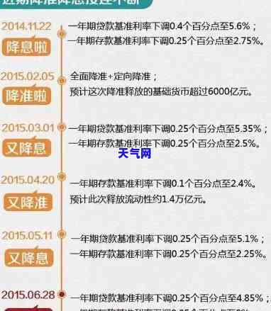 跟招商银行信用卡一般协商多久才成功，揭秘招商银行信用卡协商还款成功的时间线