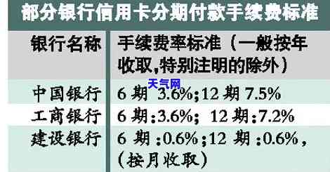 怎么与信用卡协商分期还款？详细步骤大揭秘！