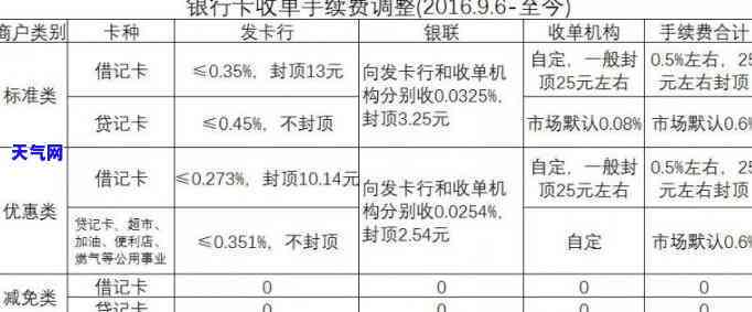 绍兴办信用卡，轻松申请！在绍兴办理信用卡的全攻略