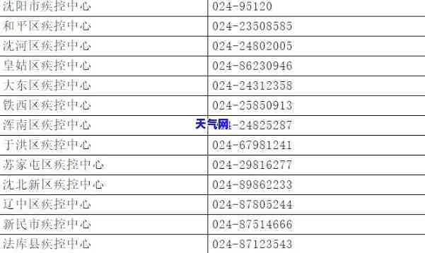 信用卡代还软件报备-信用卡代还软件报备怎么弄