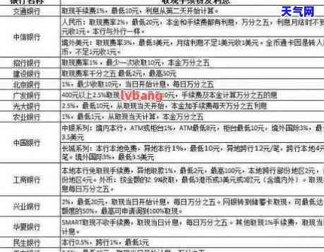 信用卡还房贷本金划算吗，探讨信用卡偿还房贷本金的利弊