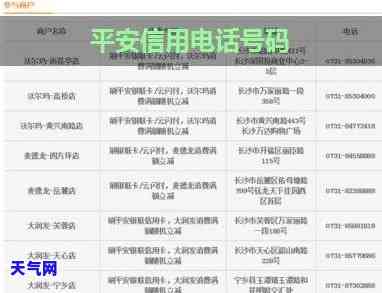平安信用卡协商部门电话：联系方式、号码及查询方法全攻略