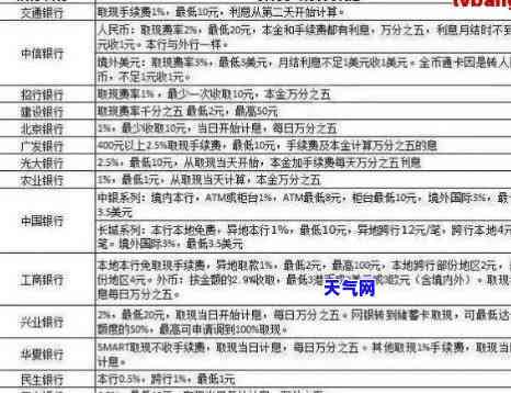 信用卡分期协商还款-信用卡分期协商还款可以提前还清吗