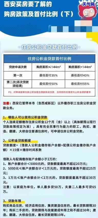 西安信用卡还房贷政策规定全解析：最新版解读与适用围