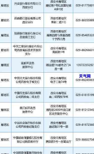 西安附近还信用卡的地方：查询地址与推荐点位