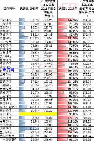 包商银行协商还款全攻略：金额与方式详解