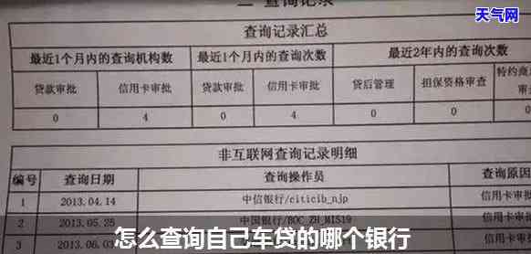 怎么查车贷信用卡卡号，如何查询车贷信用卡卡号？详细步骤在这里！