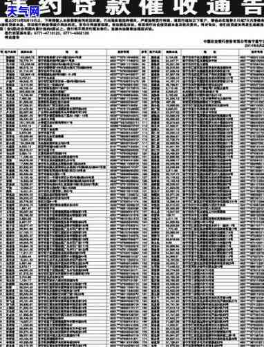 信用卡质检报告-信用卡质检报告怎么写