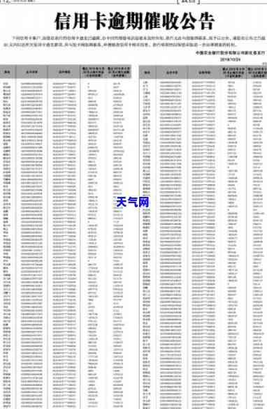 信用卡质检报告-信用卡质检报告怎么写