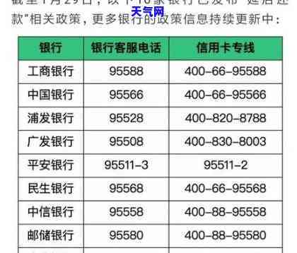 还房贷需用信用卡吗？详解还款方式及优缺点