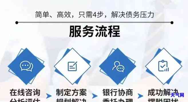 解决信用卡线上代还风险的方法：详解网上代还含义与应对策略