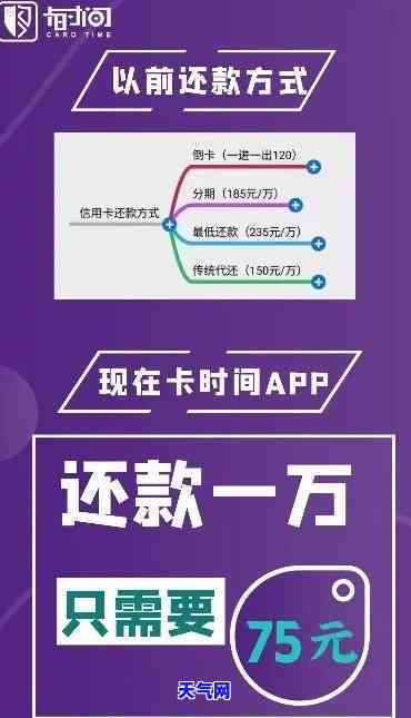 帮朋友代还信用卡操作流程，详解：如何帮助朋友代还信用卡？操作流程全解析