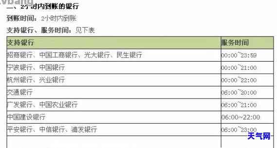 跨行还信用卡最多久到账，如何避免逾期还款？跨行还信用卡的到账时间解析