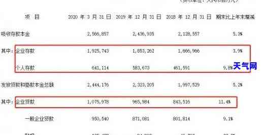 如何与平安信用卡协商还款：详细步骤与技巧